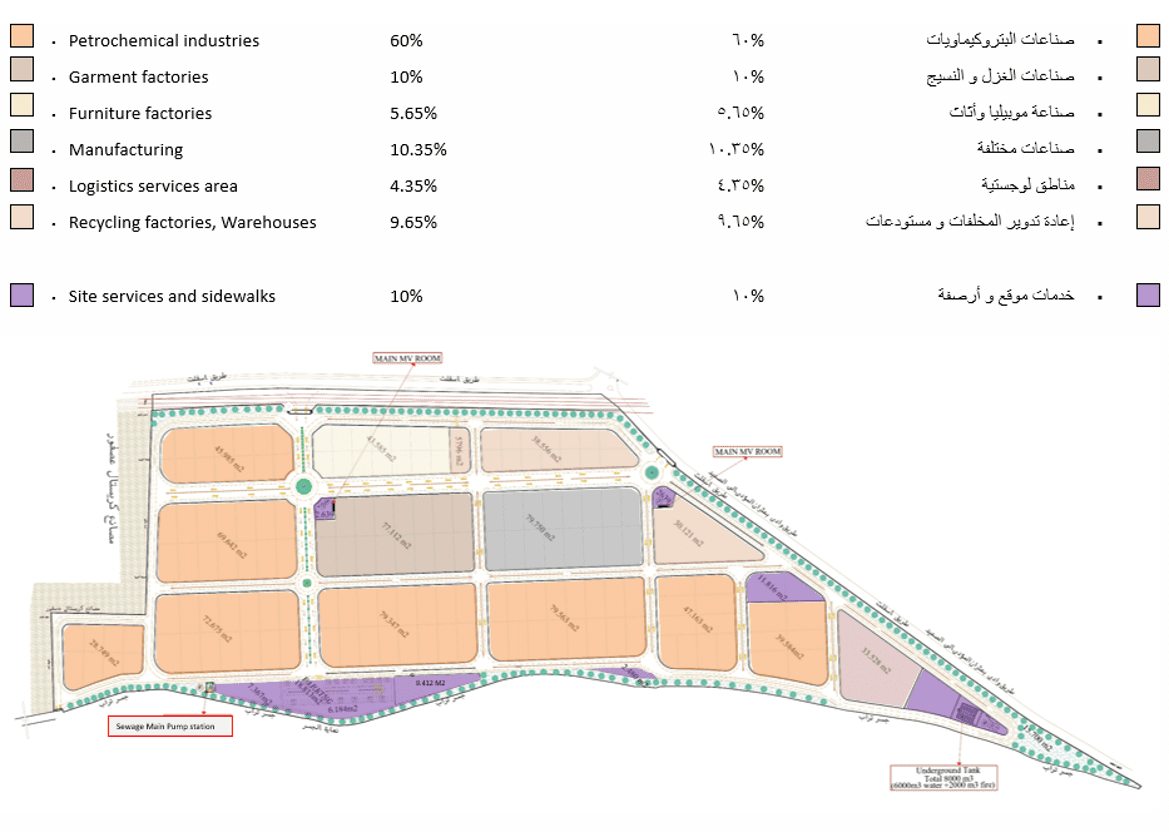 Al Minya Industrial Zone-306 Feddan